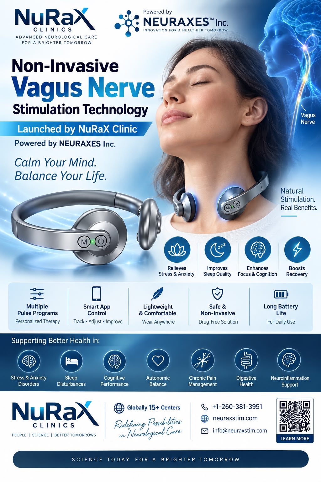 Non-Invasive Vagus Nerve Stimulation Technology